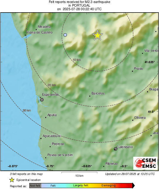 Intensity Map