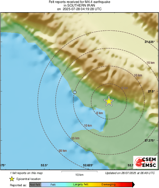 Intensity Map
