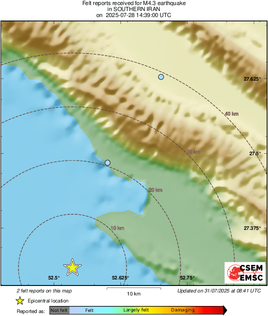 Intensity Map