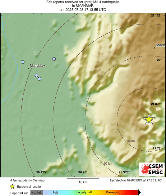 Intensity Map