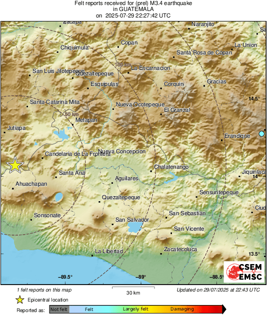 Intensity Map