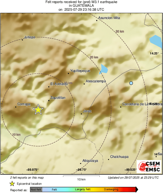 Intensity Map