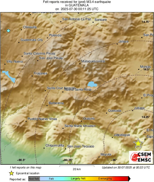 Intensity Map