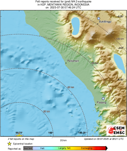 Intensity Map