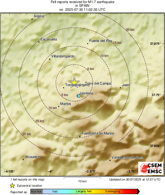 Intensity Map