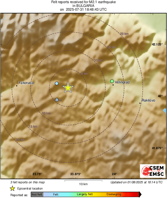 Intensity Map