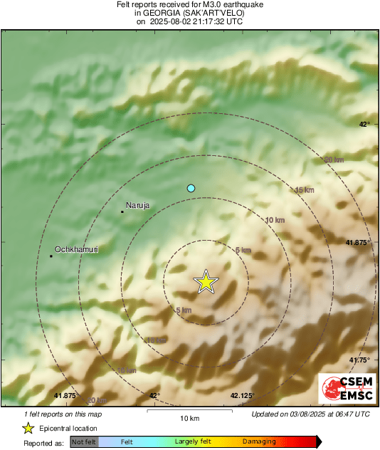 Intensity Map