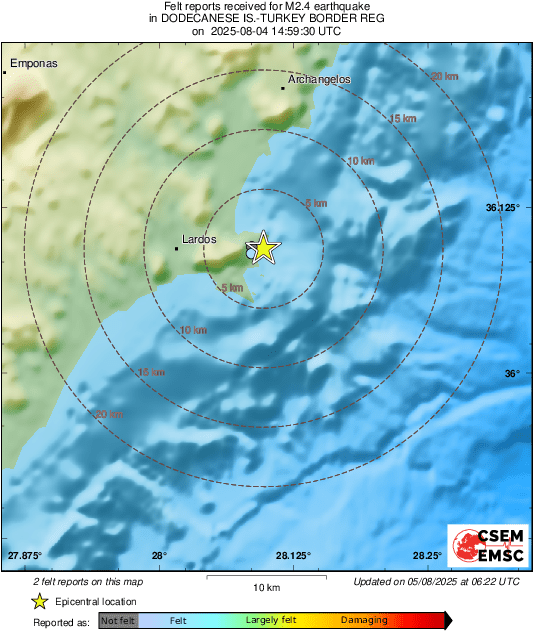 Intensity Map