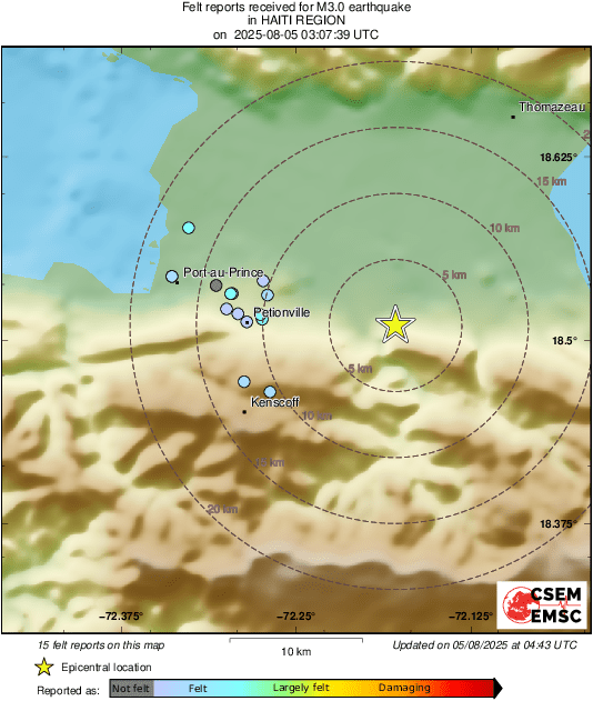 Intensity Map