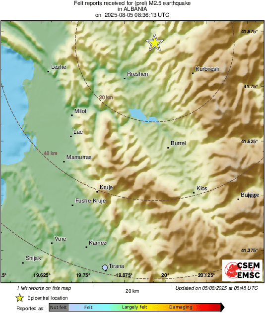 Intensity Map