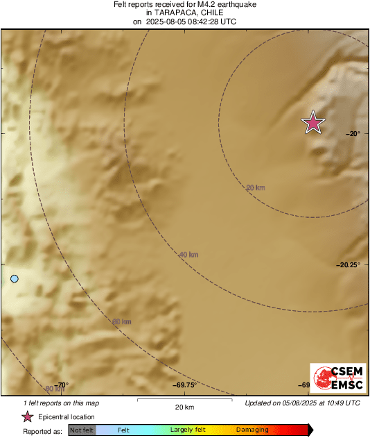 Intensity Map