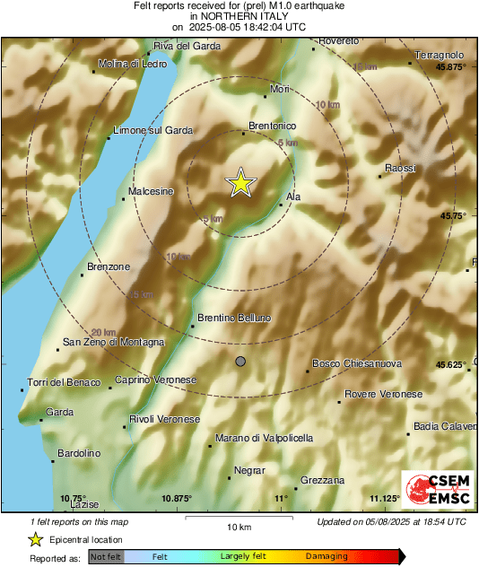 Intensity Map
