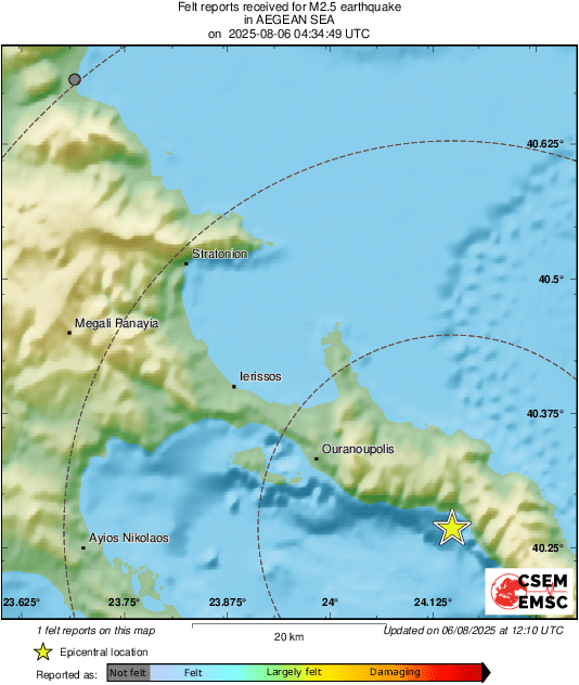 Intensity Map
