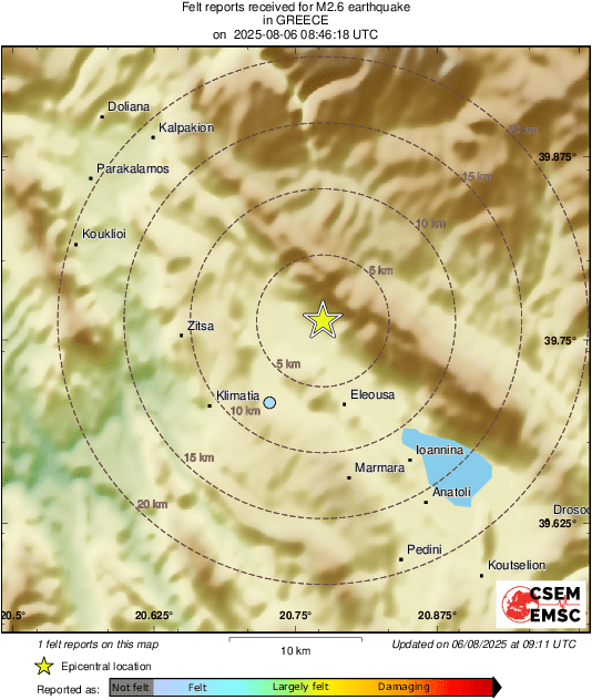 Intensity Map