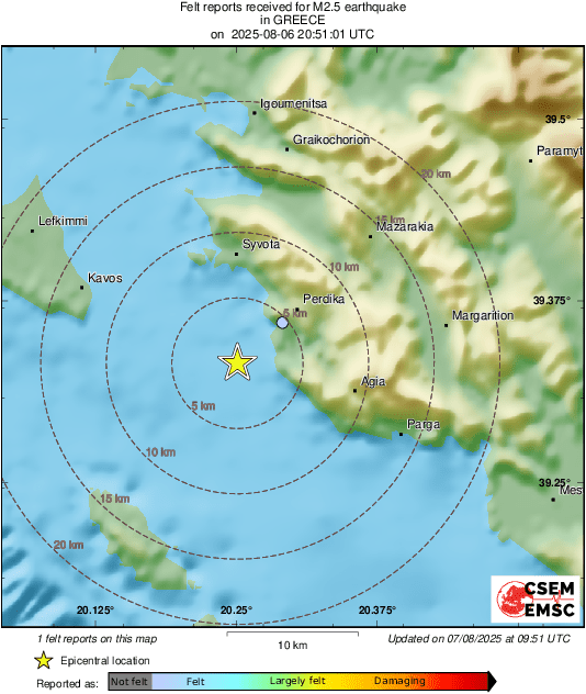 Intensity Map