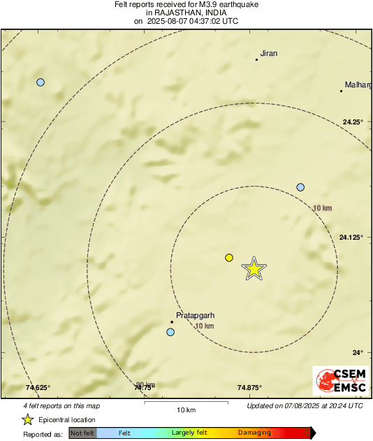 Intensity Map