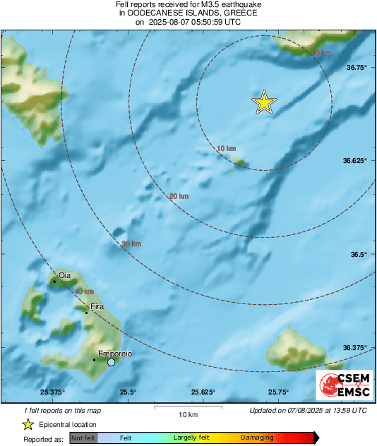 Intensity Map