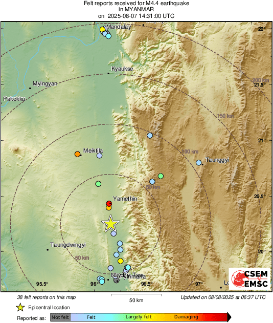 Intensity Map