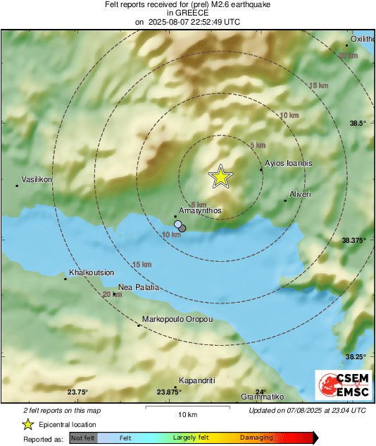 Intensity Map
