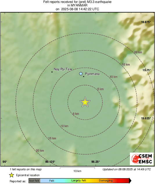 Intensity Map