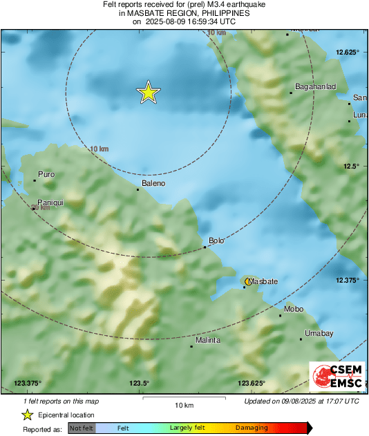 Intensity Map