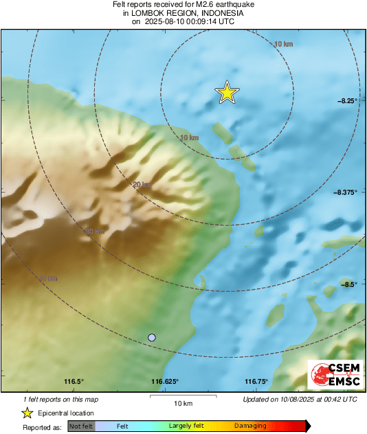 Intensity Map