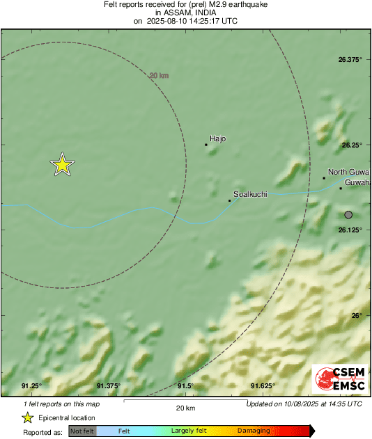 Intensity Map