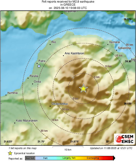Intensity Map