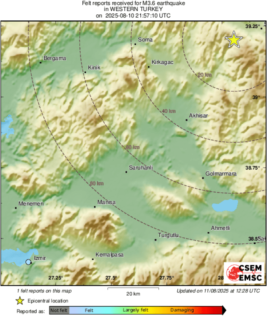 Intensity Map