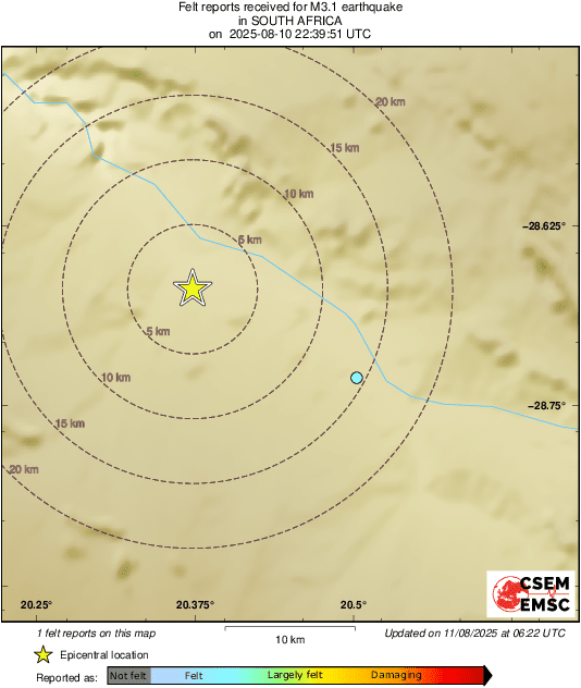 Intensity Map