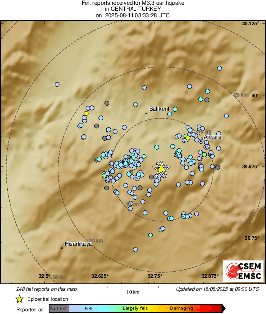 Intensity Map