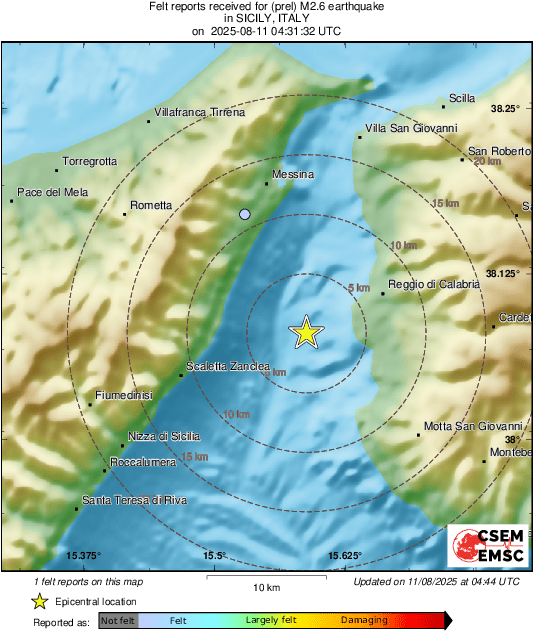 Intensity Map