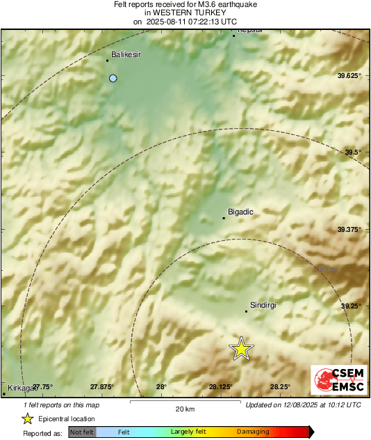 Intensity Map