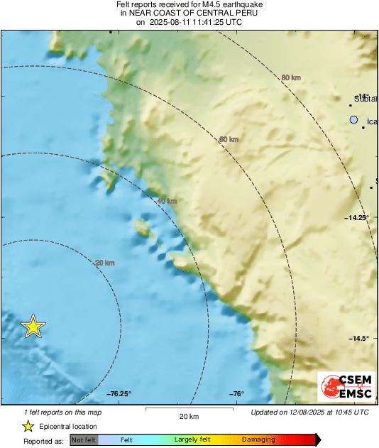 Intensity Map