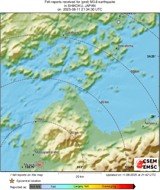 Intensity Map