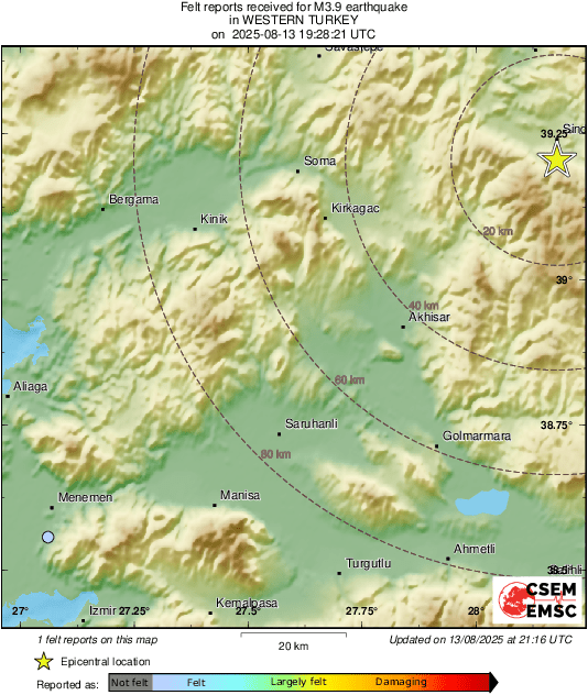 Intensity Map