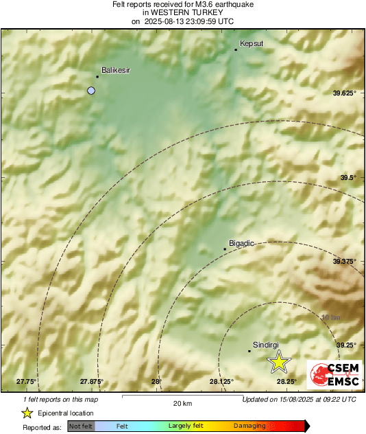 Intensity Map