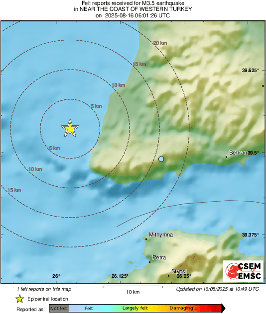 Intensity Map