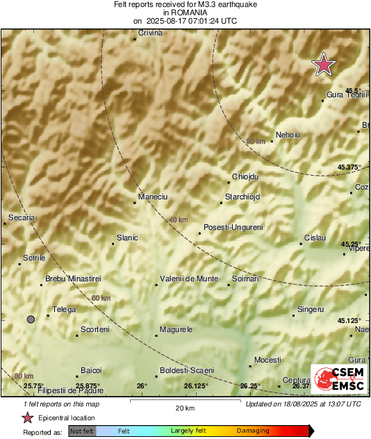 Intensity Map