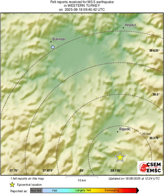 Intensity Map