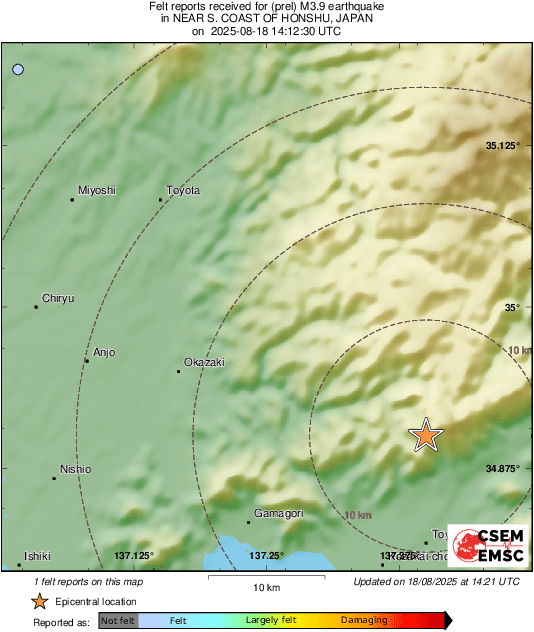 Intensity Map