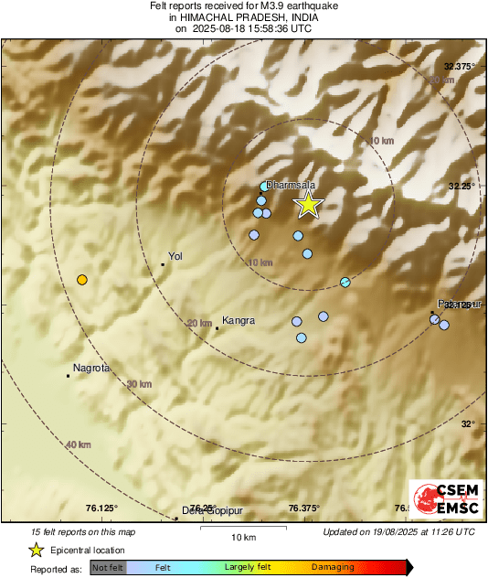 Intensity Map