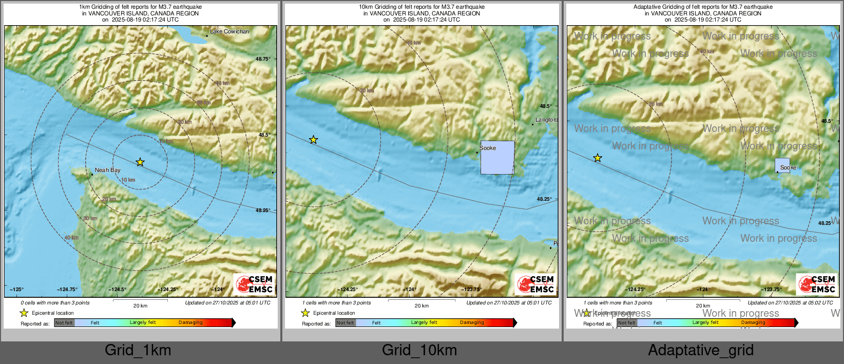 Intensity Map cluster