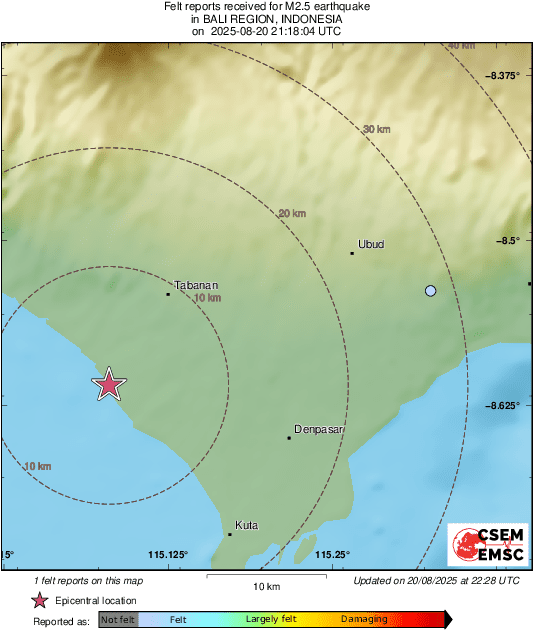 Intensity Map