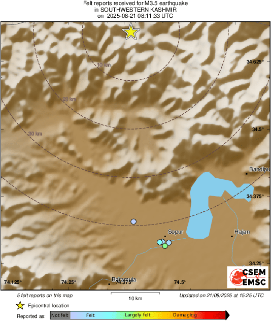 Intensity Map