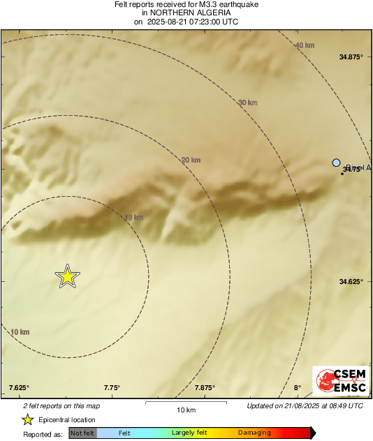 Intensity Map