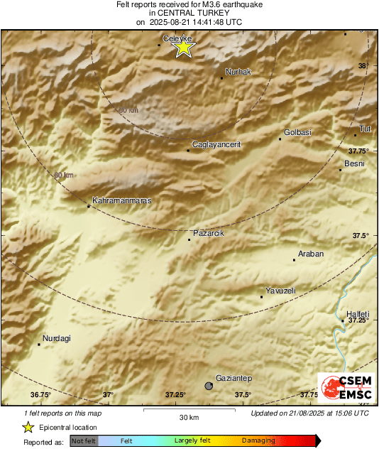 Intensity Map