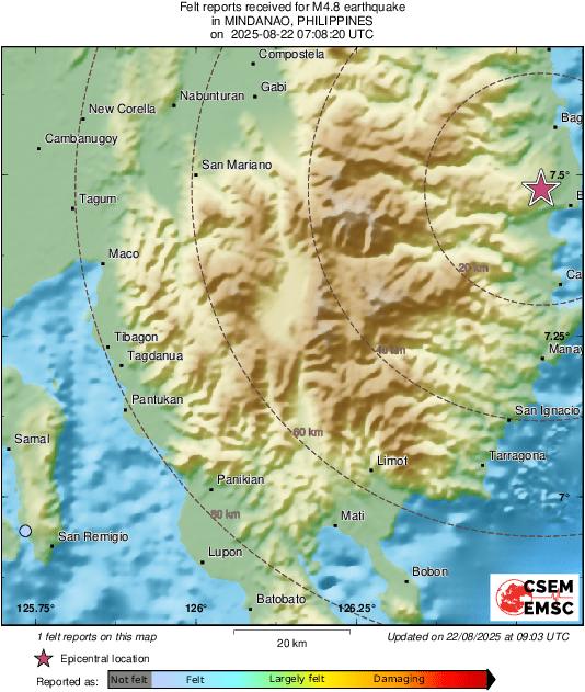 Intensity Map