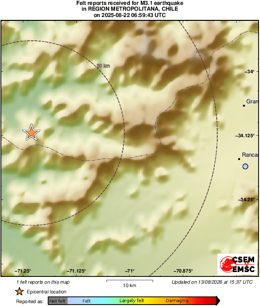 Intensity Map