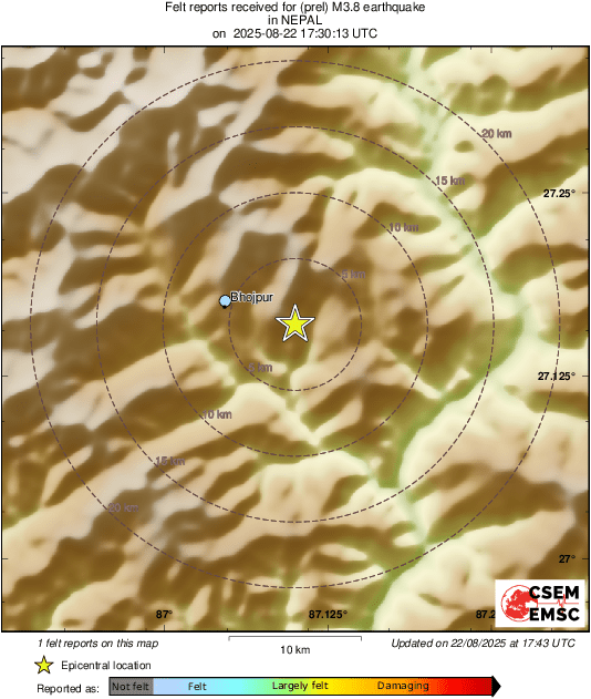 Intensity Map